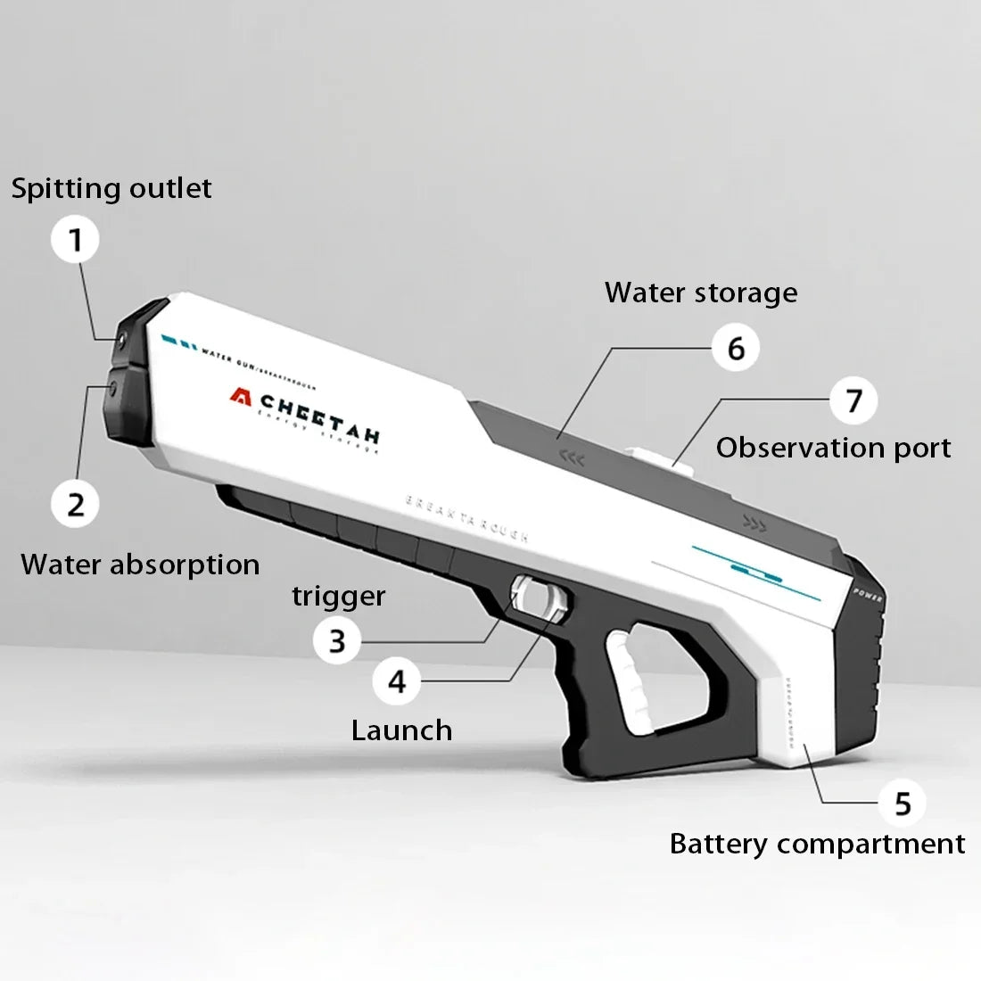 Fully Electric Water Gun